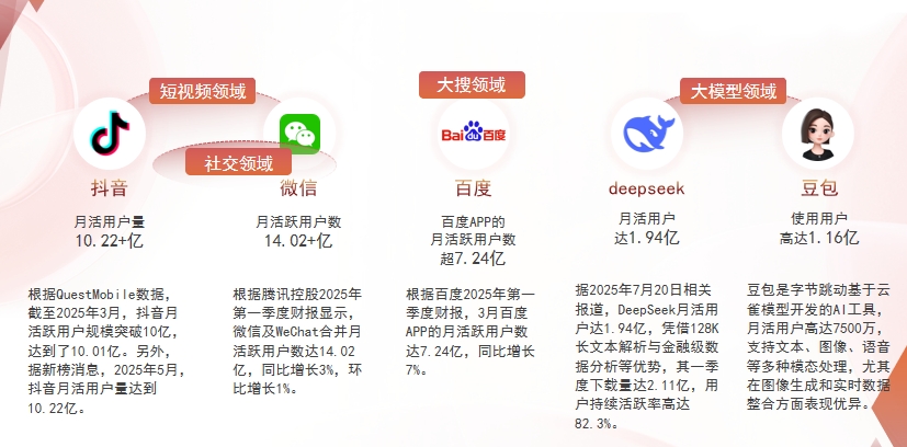 【三明】中山GEO优化：六匹马网络引领AI获客新纪元